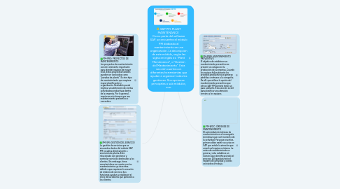 Mind Map: SAP PM: PLANT MAINTENANCE Como parte del software SAP, se encuentra el módulo PM dedicado al mantenimiento en una organización. La descripción de este módulo, según las siglas en inglés es: “Plant Maintenance”, o “Gestión del Mantenimiento”. Esta sección cuenta con diferentes herramientas que ayudan a organizar todas las gestiones. Sus opciones principales o sub módulos, son: