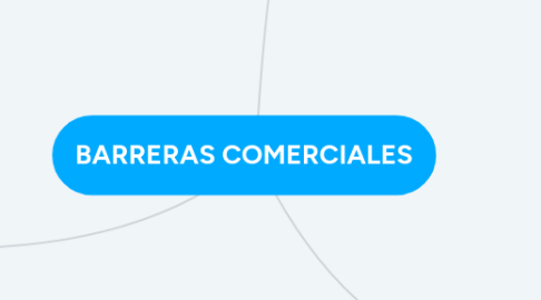 Mind Map: BARRERAS COMERCIALES