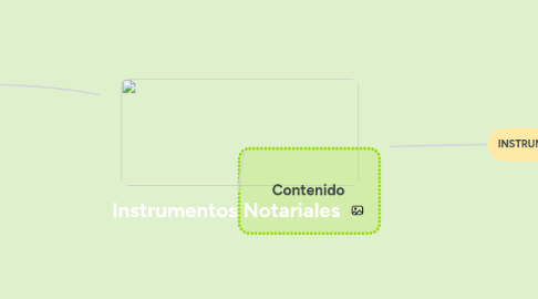 Mind Map: SEXENIO DE CARLOS SALINAS DE GORTARI.
