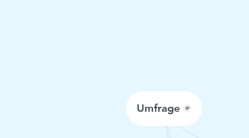 Mind Map: Umfrage