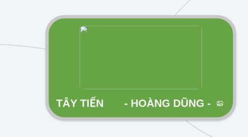 Mind Map: TÂY TIẾN - HOÀNG DŨNG -