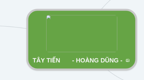 Mind Map: TÂY TIẾN       - HOÀNG DŨNG -