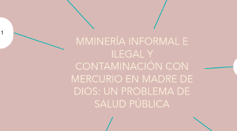 Mind Map: MMINERÍA INFORMAL E ILEGAL Y CONTAMINACIÓN CON MERCURIO EN MADRE DE DIOS: UN PROBLEMA DE SALUD PÚBLICA
