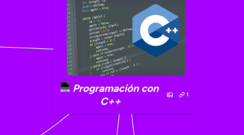 Mind Map: Programación con C++