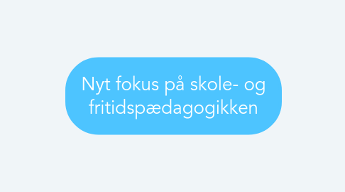 Mind Map: Nyt fokus på skole- og fritidspædagogikken