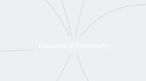 Mind Map: Educational Philosophy