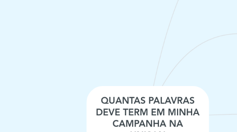 Mind Map: QUANTAS PALAVRAS DEVE TERM EM MINHA CAMPANHA NA UNISAN