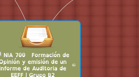 Mind Map: NIA 700 Formación de Opinión y emisión de un Informe de Auditoria de EEFF | Grupo B2