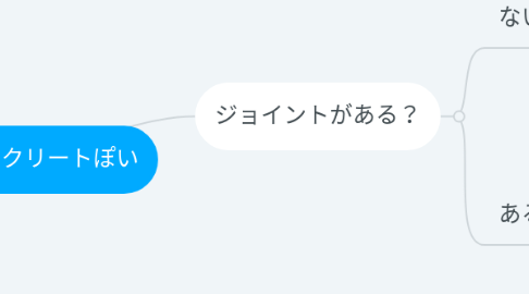 Mind Map: コンクリートぽい