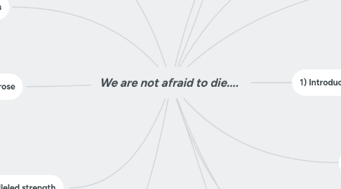Mind Map: We are not afraid to die....