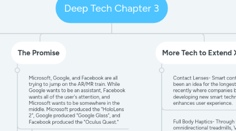 Mind Map: Deep Tech Chapter 3