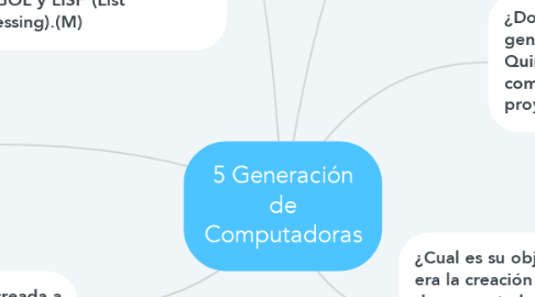 Mind Map: 5 Generación de Computadoras