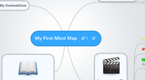 Mind Map: My First Mind Map