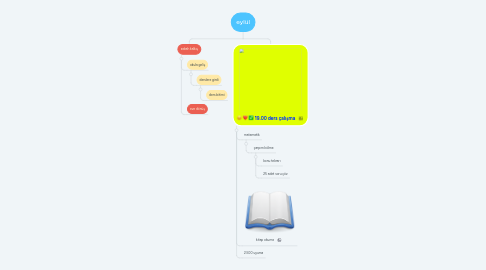 Mind Map: eylül