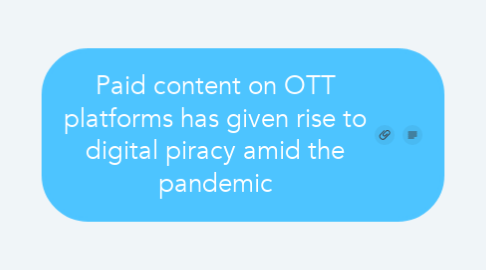 Mind Map: Paid content on OTT platforms has given rise to digital piracy amid the pandemic