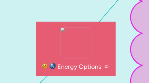 Mind Map: Energy Options