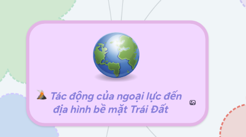 Mind Map: Tác động của ngoại lực đến  địa hình bề mặt Trái Đất