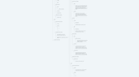 Mind Map: Яндекс.Маршруты