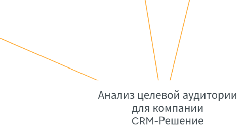 Mind Map: Анализ целевой аудитории для компании CRM-Решение