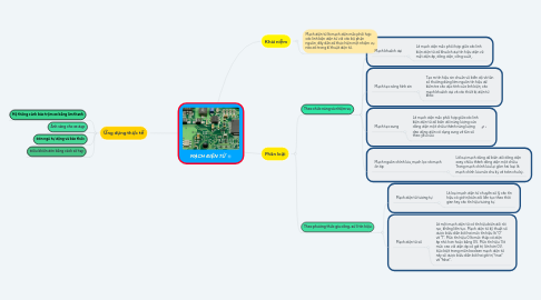 Mind Map: MẠCH ĐIỆN TỬ