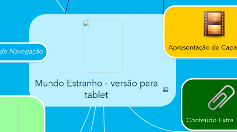 Mind Map: Mundo Estranho - versão para tablet