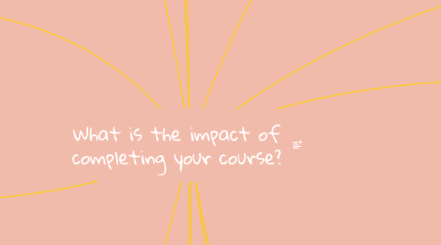 Mind Map: What is the impact of completing your course?