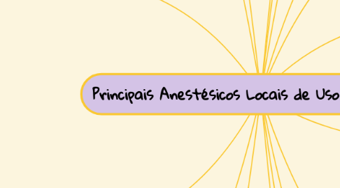 Mind Map: Principais Anestésicos Locais de Uso Odontológico