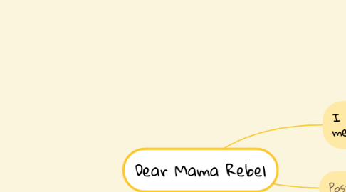 Mind Map: Dear Mama Rebel