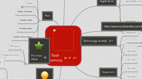 Mind Map: flash memory