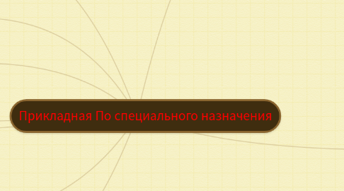 Mind Map: Прикладная По специального назначения