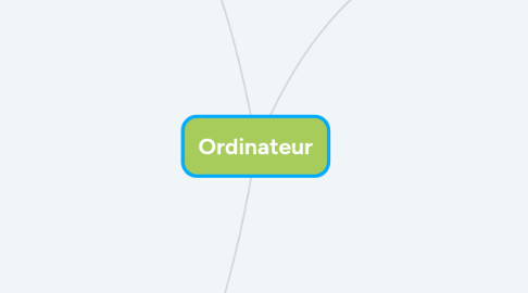 Mind Map: Ordinateur