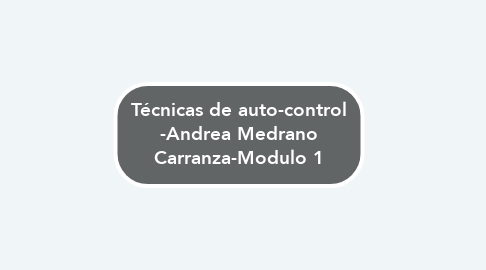 Mind Map: Técnicas de auto-control -Andrea Medrano Carranza-Modulo 1