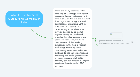 Mind Map: What Is The Top SEO Outsourcing Company In India