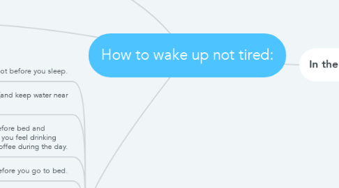 Mind Map: How to wake up not tired: