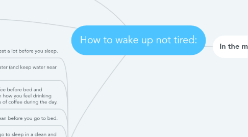 Mind Map: How to wake up not tired: