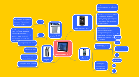 Mind Map: touch screen