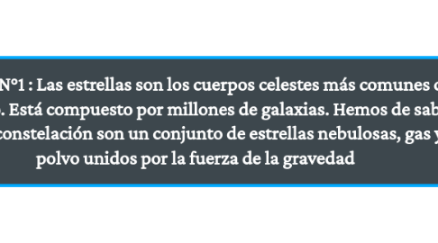Mind Map: Ejemplo N°1 : Las estrellas son los cuerpos celestes más comunes del Universo. Está compuesto por millones de galaxias. Hemos de saber que la constelación son un conjunto de estrellas nebulosas, gas y polvo unidos por la fuerza de la gravedad