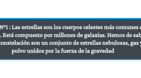 Mind Map: Ejemplo N°1 : Las estrellas son los cuerpos celestes más comunes del   Universo. Está compuesto por millones de galaxias. Hemos de saber   que la constelación son un conjunto de estrellas nebulosas, gas y   polvo unidos por la fuerza de la gravedad