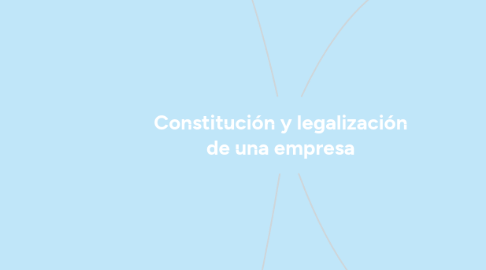 Mind Map: Constitución y legalización de una empresa