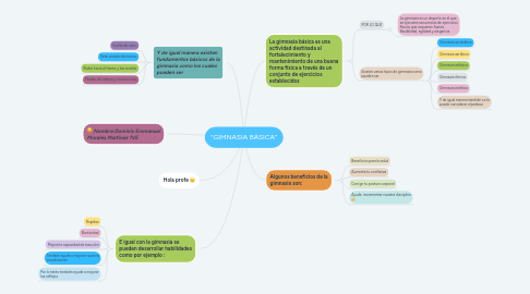 Mind Map: “GIMNASIA BÁSICA”