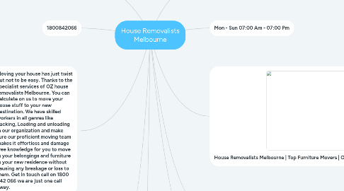 Mind Map: House Removalists Melbourne