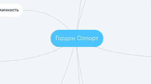 Mind Map: Гордон Олпорт