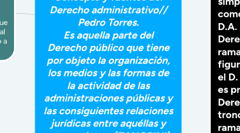 Mind Map: Concepto y fuentes del Derecho administrativo// Pedro Torres. Es aquella parte del Derecho público que tiene por objeto la organización, los medios y las formas de la actividad de las administraciones públicas y las consiguientes relaciones jurídicas entre aquéllas y otros sujetos. (ZANOBINI)