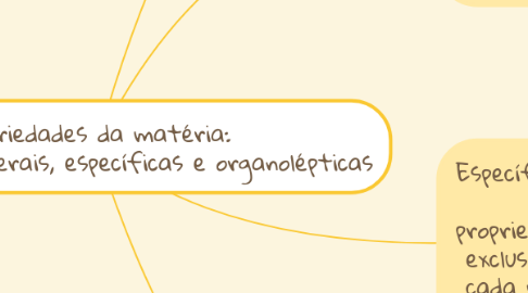 Mind Map: Propriedades da matéria: • propriedades gerais, específicas e organolépticas