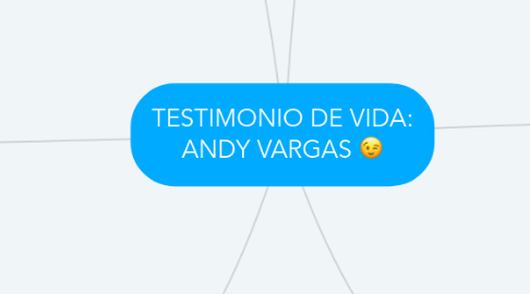 Mind Map: TESTIMONIO DE VIDA: ANDY VARGAS ;)