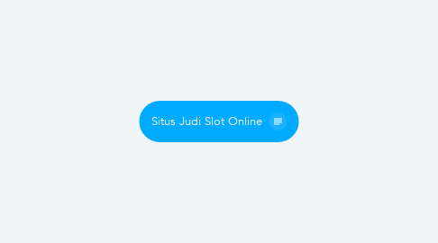 Mind Map: Situs Judi Slot Online