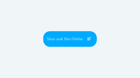 Mind Map: Situs Judi Slot Online