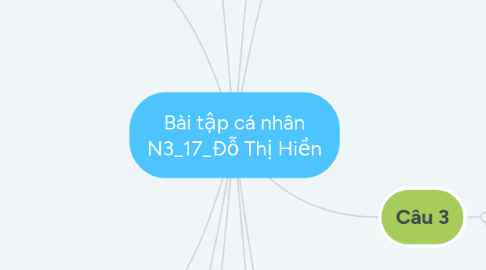 Mind Map: Bài tập cá nhân N3_17_Đỗ Thị Hiền