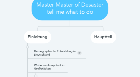 Mind Map: Master Master of Desaster tell me what to do
