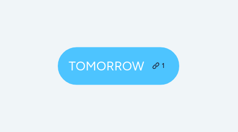 Mind Map: TOMORROW